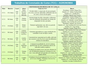 Cronograma TCC Agronomia